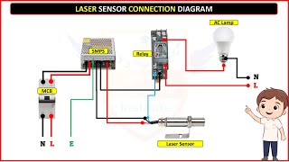 LASER SENSOR CONNECTION DIAGRAM LearningEngineering [upl. by Feirahs]