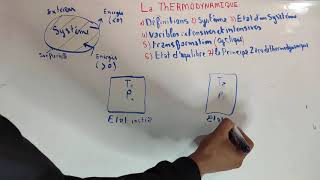 thermodynamique S1  le principe zéro de la thermodynamique Définitions de base partie 1 [upl. by Aohk]