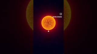 Earth weight Jupiter weight sun weight [upl. by Nosnibor]