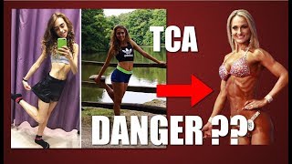 TCA et FitgirlFitboy  le Fitness  solution ou danger [upl. by Neelik]