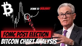 Bitcoin FOMC Meeting Price Analysis Chart Analysis Elliott Wave Update Post Election [upl. by Esadnac]