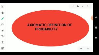 Axiomatic definition of probability [upl. by Roice]