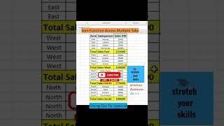 How to Sum Multiple Columns and Rows in excel  Go to Special Function  Excel Tips  Shorts [upl. by Nylireg]