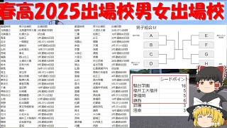 【春高バレー2025】春高バレー2025の男女出場校が揃ったので抽選前に見てみる【ゆっくり実況】 [upl. by Nimaynib]