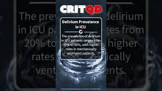 Delirium Prevalence in ICU [upl. by Fruin]