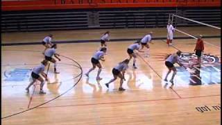 Passing Skills and Drills by Jody PapernoGarry [upl. by Reta451]