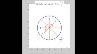 Subdivide the Unit Circle by pi4 and pi8 [upl. by Anaiek]