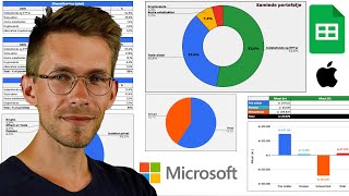 Sådan tracker du din aktieportefølje i Google Sheets [upl. by Garik]