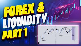 LIQUIDITY IN FOREX and How To Find Liquidity [upl. by Godding]