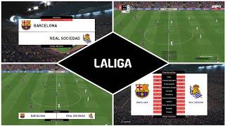 Scoreboard La Liga 2324  Potato Patch VR Patch [upl. by Nahrut]