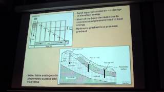 Anisotropy and Heterogeneity Part 1 [upl. by Enattirb]