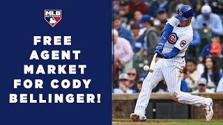 Free Agent Market for Cody Bellinger [upl. by Gathard]