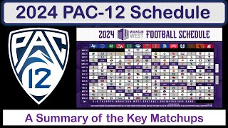 2024 PAC12 Football Schedule Released  A Summary of the Highlights for the Beavers and Cougars [upl. by Etnwahs]