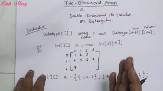 Two dimensional and three dimensional arrays in java¦¦ 28  JAVA COURSE in telugu [upl. by Haral68]