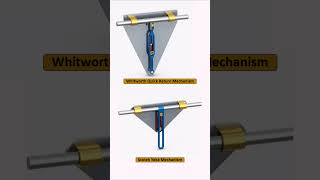 Mechanical mechanism motion Whitworth Quick Return Mechanism amp Scotch Yoke MechanismErSimmu1014 [upl. by Anitsirhc]