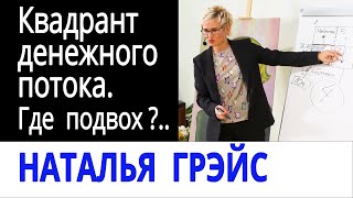 РАЗОБЛАЧЕНИЕ КВАДРАНТА ДЕНЕЖНОГО ПОТОКА КИЙОСАКИ В ЧЁМ ПОДВОХ БИЗНЕСТРЕНЕР НАТАЛЬЯ ГРЭЙС [upl. by Ahsiek]