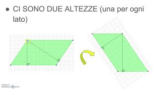 Il parallelogramma [upl. by Zampino]