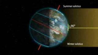 geography seasons [upl. by Thoma]