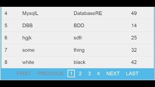 FooTable Tutorial  How To Create a Pagination In Html Table Using Footable  with source code [upl. by Henn]