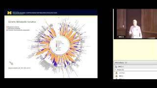 Introduction to Metabolomics Charles Burant [upl. by Joela]