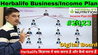 Herbalife BusinessIncome Plan in Plan 2023 [upl. by Leland]