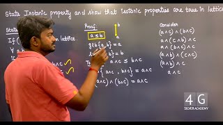 State Isotonic Property and Show that Isotonic properties are true in lattice Discrete Maths Unit 5 [upl. by Nilde]