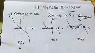 Lecture 8 Introduction to Pitchfork Bifurcation [upl. by Adelric364]