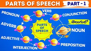 Parts of Speech  Part  1  NOUN  PRONOUN  VERB  ADJECTIVE  ADVERB  English Grammar in Telugu [upl. by Pul]