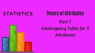 Theory of Attributes  Part 7  Statistics [upl. by Yragerg]