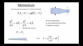 Momentum Depth Diagrams Rapidly Varying Flow and Hydraulic Jumps  CE 331 9 April 2021 Class 32 [upl. by Enihpesoj]