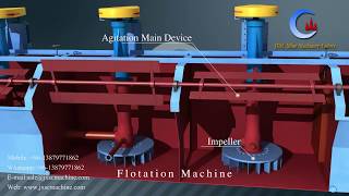 One Minute to know Gold Froth Flotation Process Working Principle [upl. by Bromley]