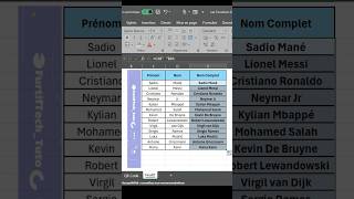 Maîtrisez la Fonction CONCATENER dans Excel  excel tutoriel astuce exceltips [upl. by Andros]