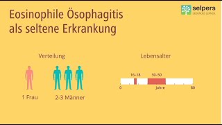 Eosinophile Ösophagitis  Risikofaktoren für Speiseröhrenentzündung Arzt erklärt [upl. by Wiley]