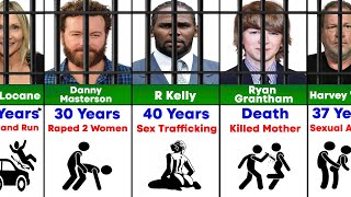 40 Celebs Currently Rotting in Jail and the Reasons Why [upl. by Ansaev]