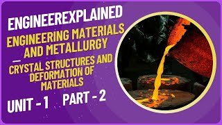 Engineering Materials and Metallurgy Crystal Structures and Deformation of Materials unit 1 part 2 [upl. by Grega475]