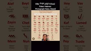 Eʋe 𐤏𐤁𐤓 עבר Ewe Paleo Hebrew Pictograph Nuku Seed [upl. by Vanthe934]