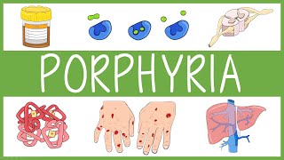 Porphyria [upl. by Charmion182]