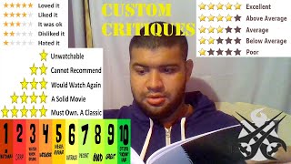 Custom Critiques 43Inch LG Thin Q Smart TV [upl. by Klos]