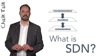 Chalk Talk What is SoftwareDefined Networking SDN [upl. by Kcarb]