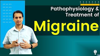 Migraine Pathophysiology  Migraine Treatments  Anti Migraine Drugs [upl. by Anerbes]