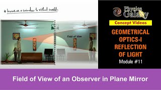 Class 12 Physics  Reflection of Light 11 Field of View of an Observer in Plane Mirror JEE amp NEET [upl. by Freeland565]