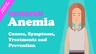 Anemia  Causes Symptoms Treatments and Prevention [upl. by Hadeis]