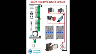 DELTA PLC DVP14SS2 CIRCUIT automation PLC engineers control instrument Delta technology mcb [upl. by Asseram]