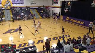 Deshler High School vs Silver Lake High School Womens Varsity Basketball [upl. by Tnecnev756]