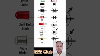 ডায়োড চিনার উপায় reels short shortvideo highlights ElectricToolTips usermasudranaDM [upl. by Kendall671]