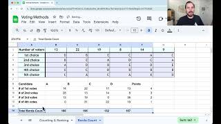 Borda Count Voting Method in Google Sheets with Formulas [upl. by Ordnagela]