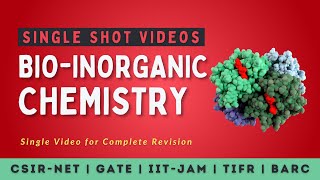 BioInorganic Chemistry  Single Shot Videos  All Bout Chemistry  CSIR NET  GATE  IIT JAM [upl. by Evonne998]