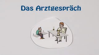 Arztgespräch  Tipps zur Vorbereitung [upl. by Alehcim257]