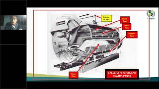 Calderas industriales pirotubulares  webinar 1 de 2 [upl. by Lux752]