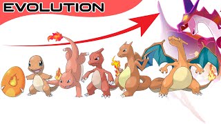 All Pokémon InProgress Evolutions amp Gigantamax Part 1 No 001  026  Max S [upl. by Jervis]